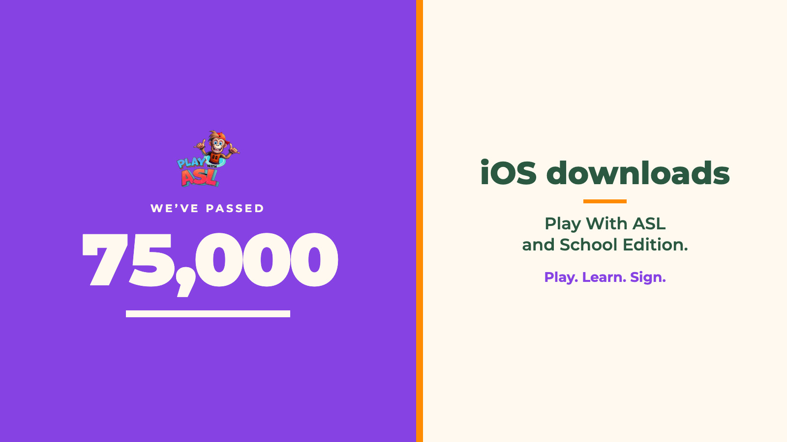 We’ve Passed 75,000
